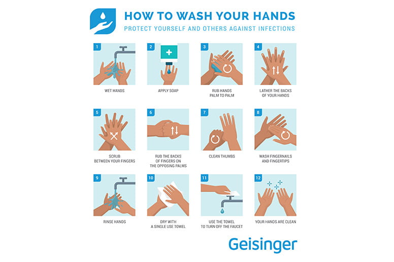 Hand washing